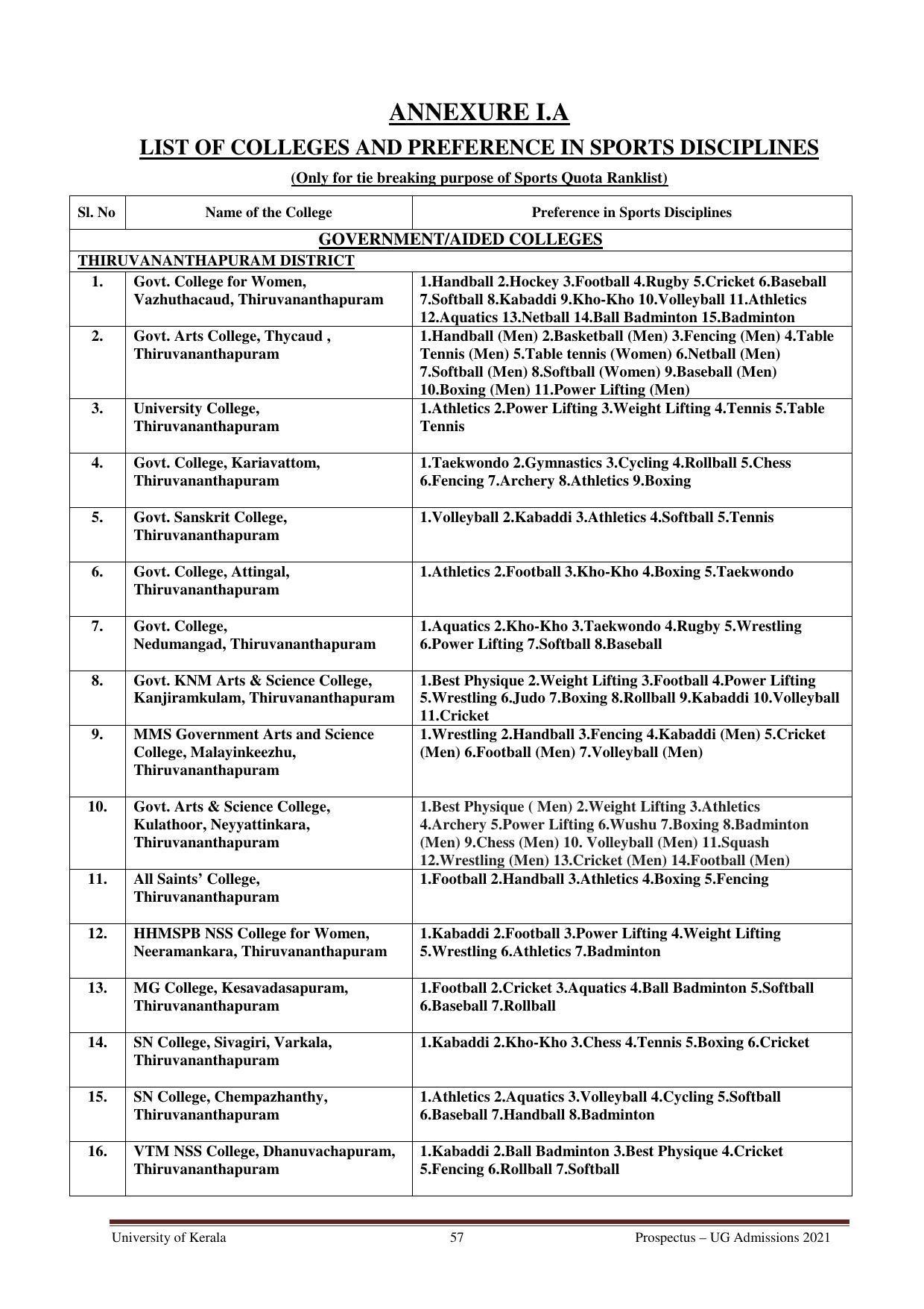University of Kerala, Thiruvananthapuram UG Admission Prospectus 2021-22 - Page 57