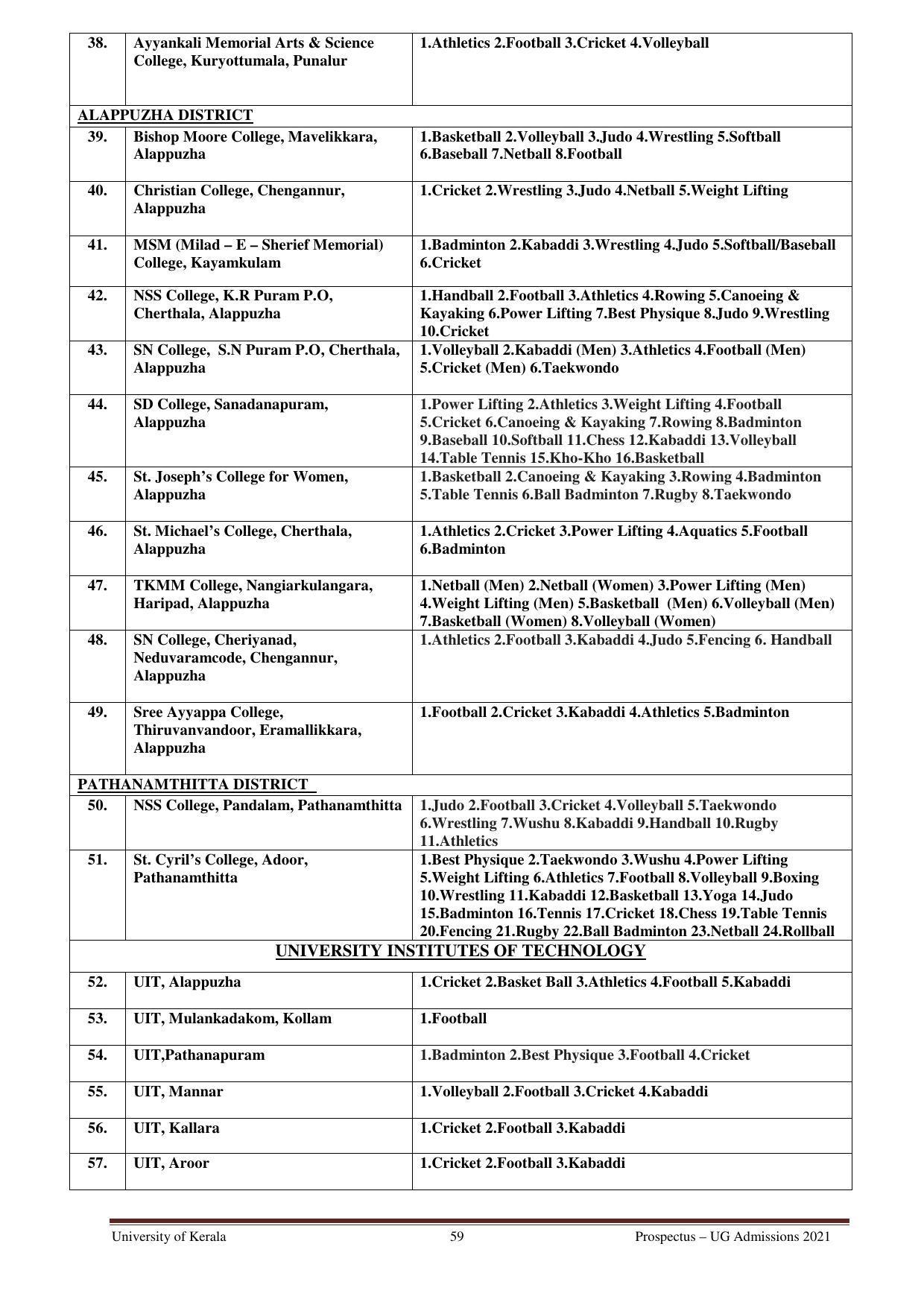 University of Kerala, Thiruvananthapuram UG Admission Prospectus 2021-22 - Page 59