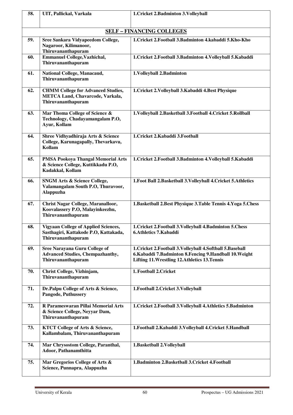 University of Kerala, Thiruvananthapuram UG Admission Prospectus 2021-22 - Page 60