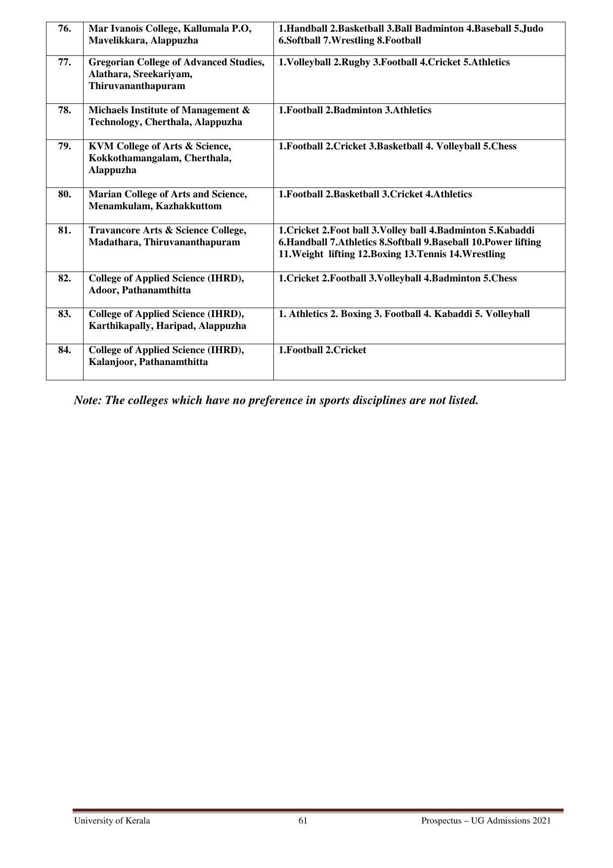 University of Kerala, Thiruvananthapuram UG Admission Prospectus 2021-22 - Page 61