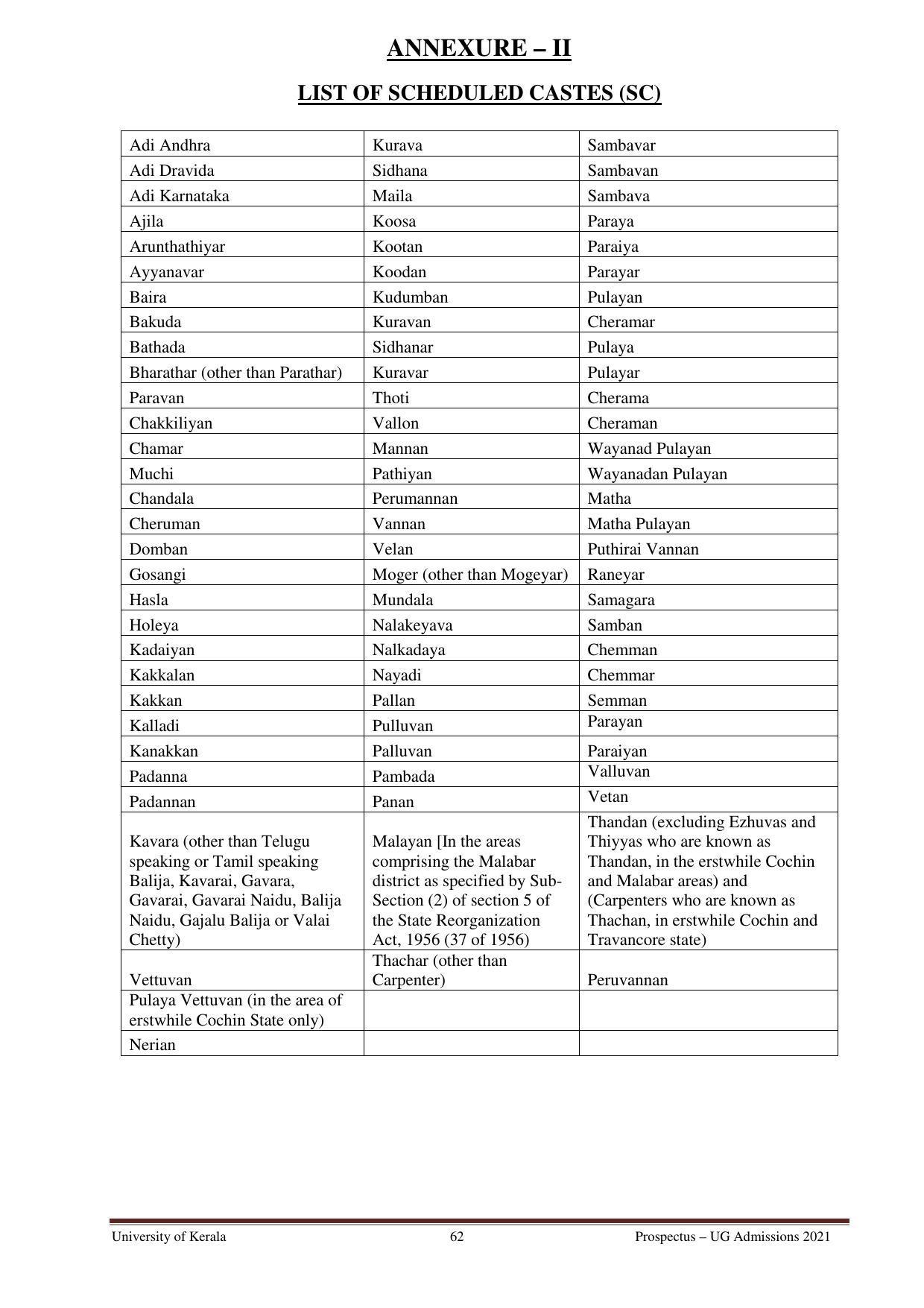 University of Kerala, Thiruvananthapuram UG Admission Prospectus 2021-22 - Page 62