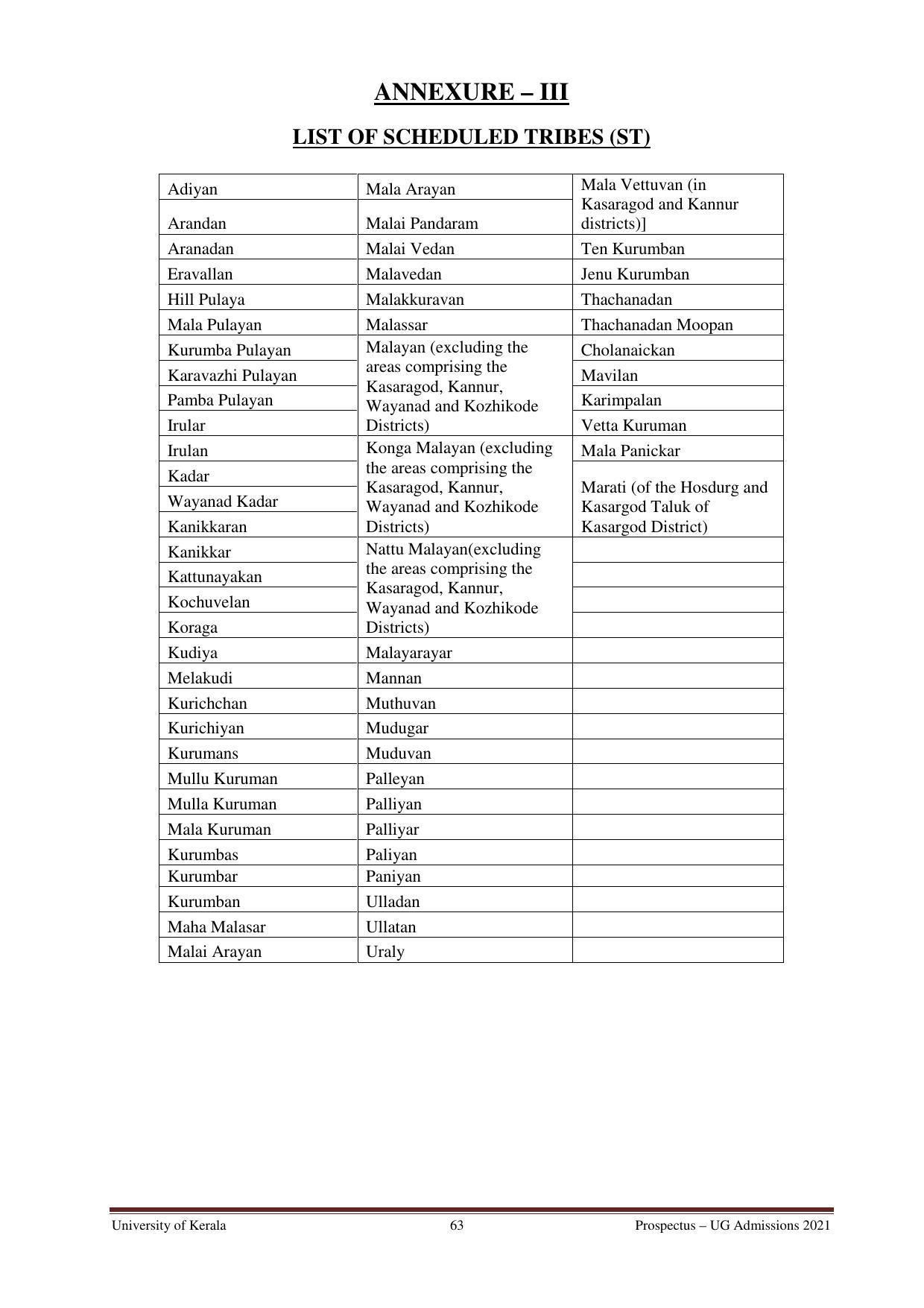 University of Kerala, Thiruvananthapuram UG Admission Prospectus 2021-22 - Page 63