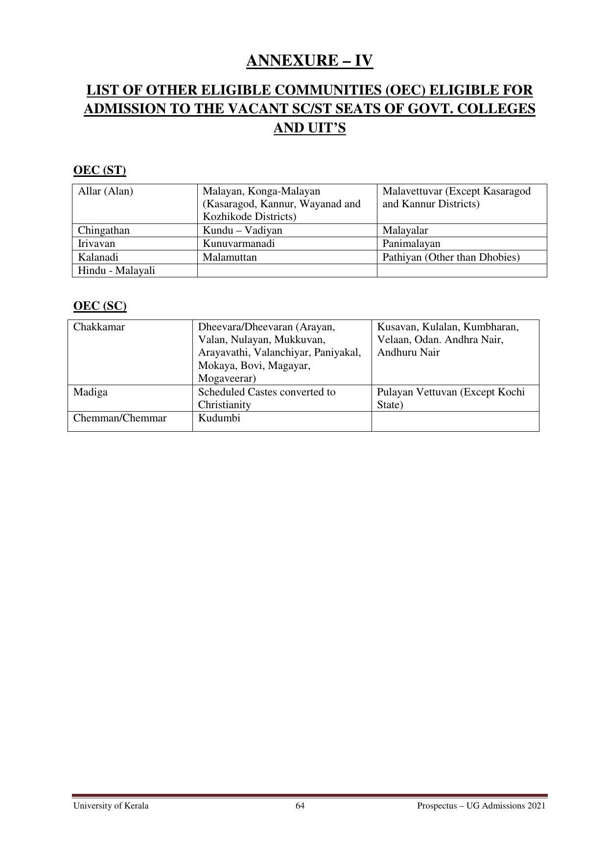 University of Kerala, Thiruvananthapuram UG Admission Prospectus 2021-22 - Page 64