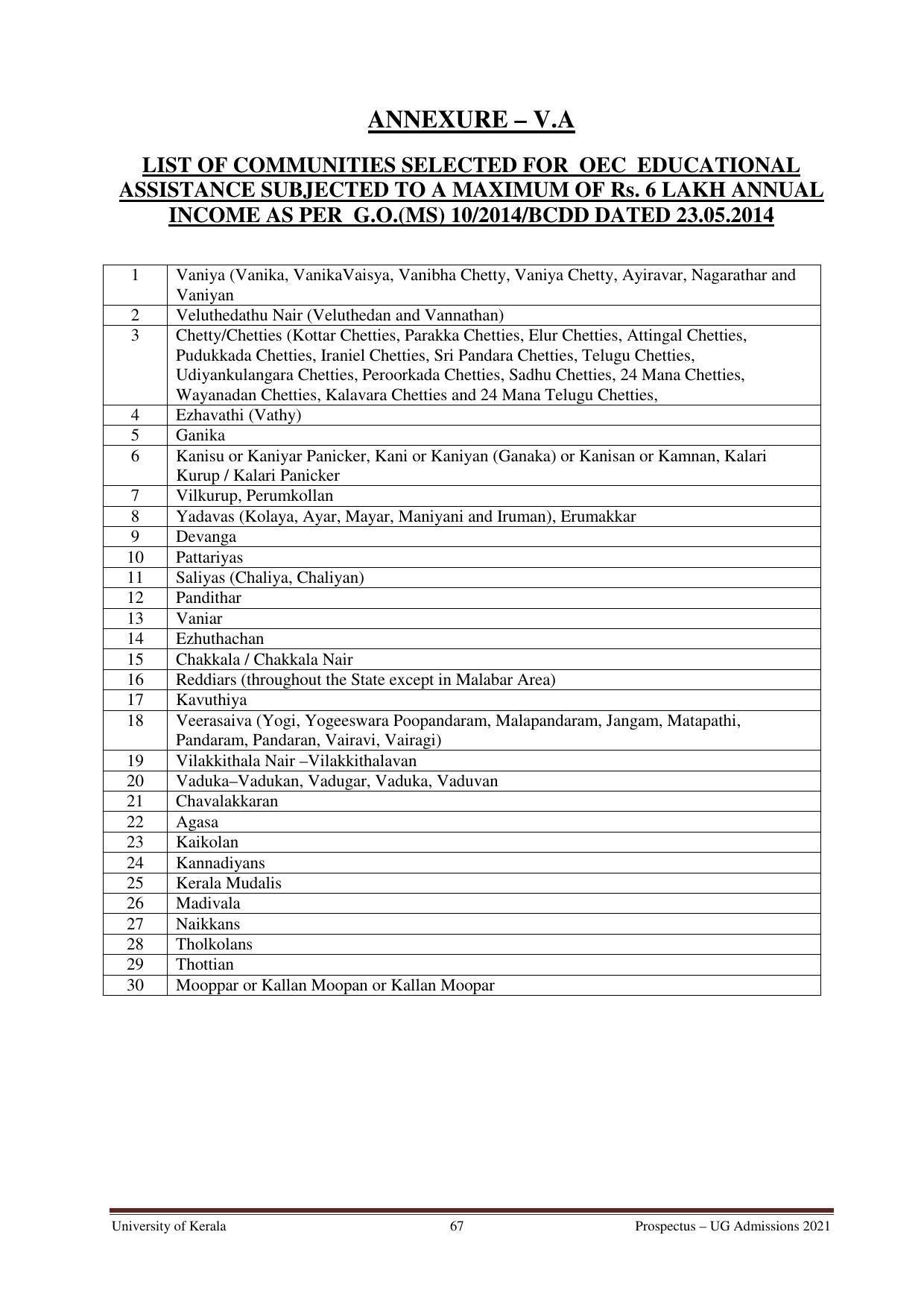 University of Kerala, Thiruvananthapuram UG Admission Prospectus 2021-22 - Page 67