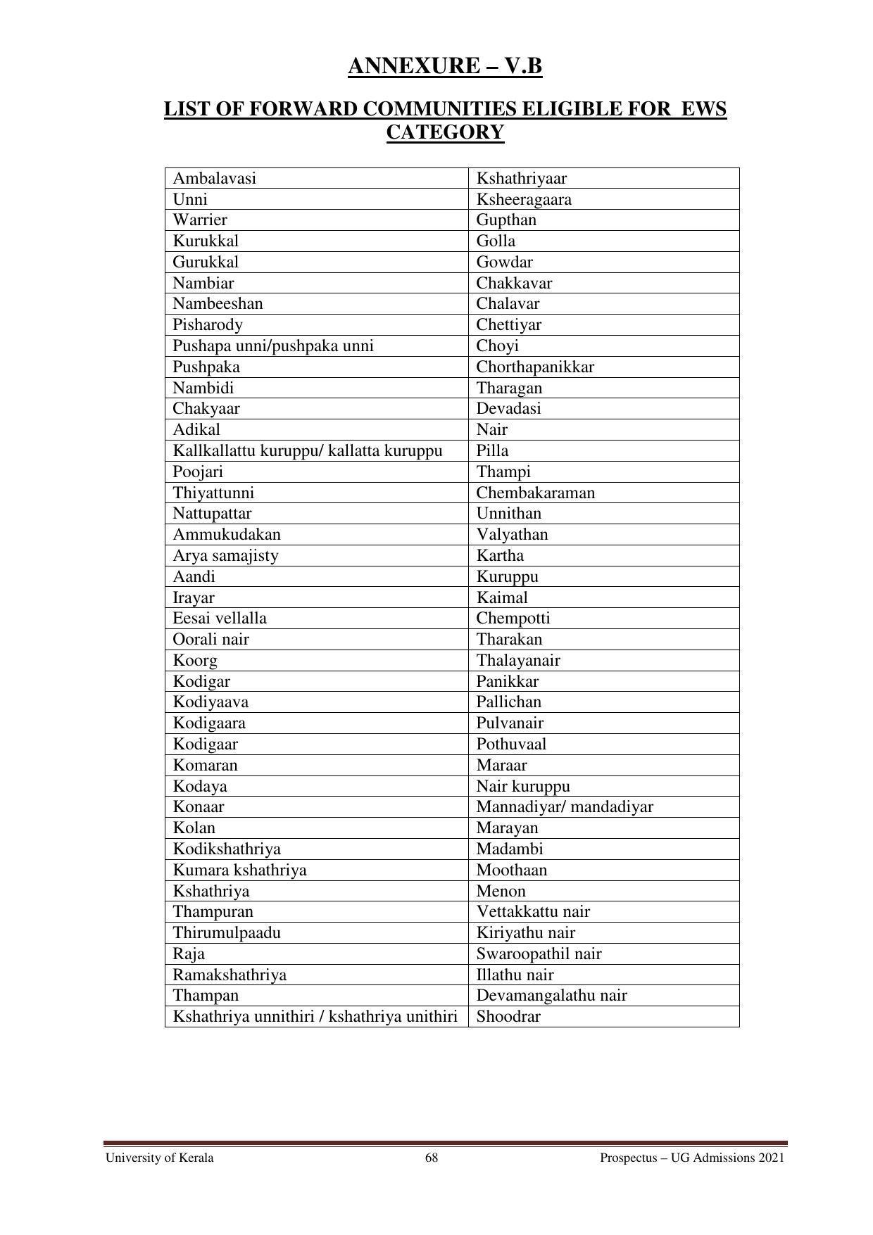 University of Kerala, Thiruvananthapuram UG Admission Prospectus 2021-22 - Page 68