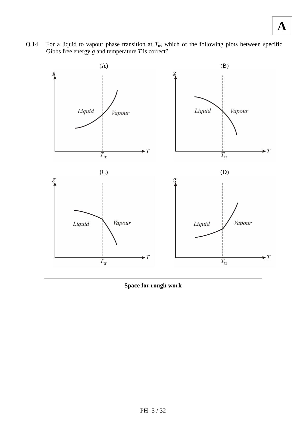 JAM 2012: PH Question Paper - Page 7