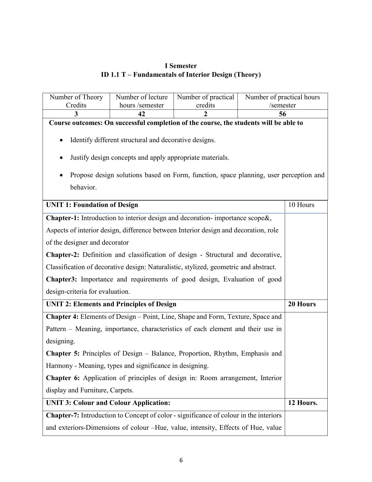 AIFD B.Sc IDD (NEP) Syllabus - Page 7