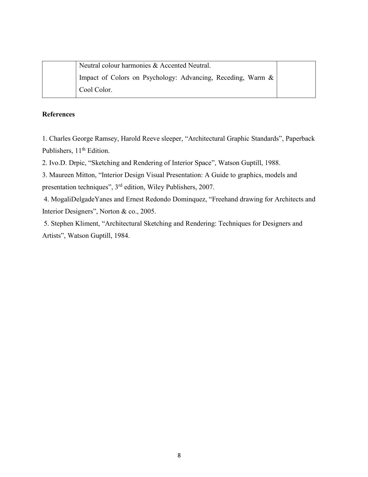 AIFD B.Sc IDD (NEP) Syllabus - Page 9