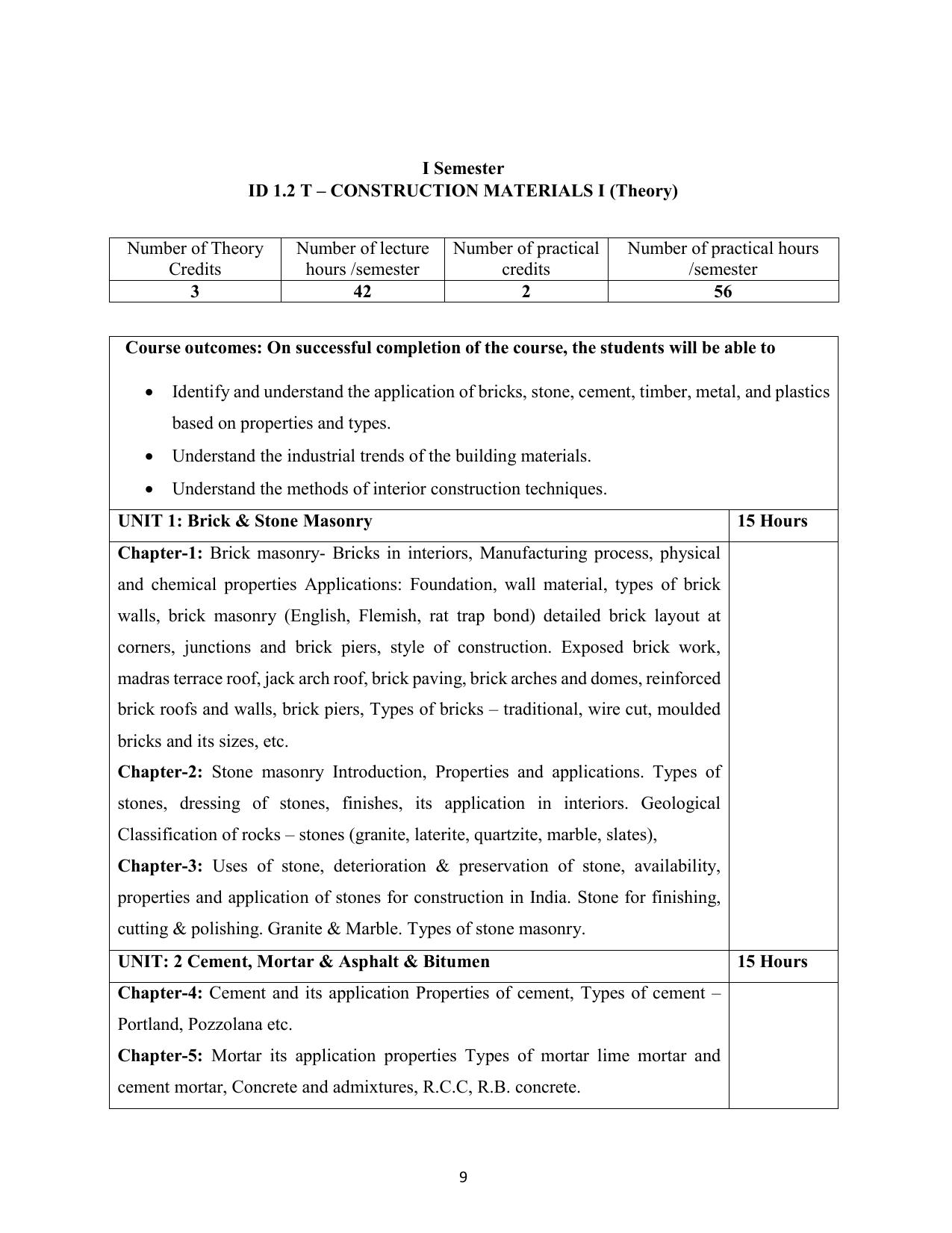 AIFD B.Sc IDD (NEP) Syllabus - Page 10