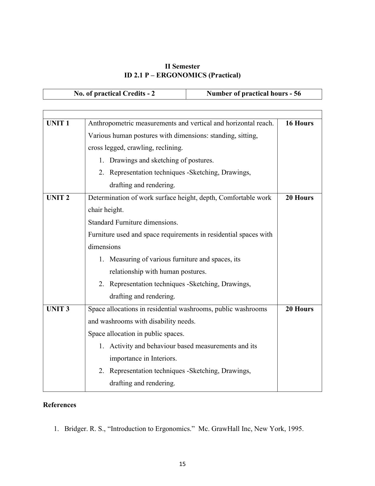 AIFD B.Sc IDD (NEP) Syllabus - Page 16