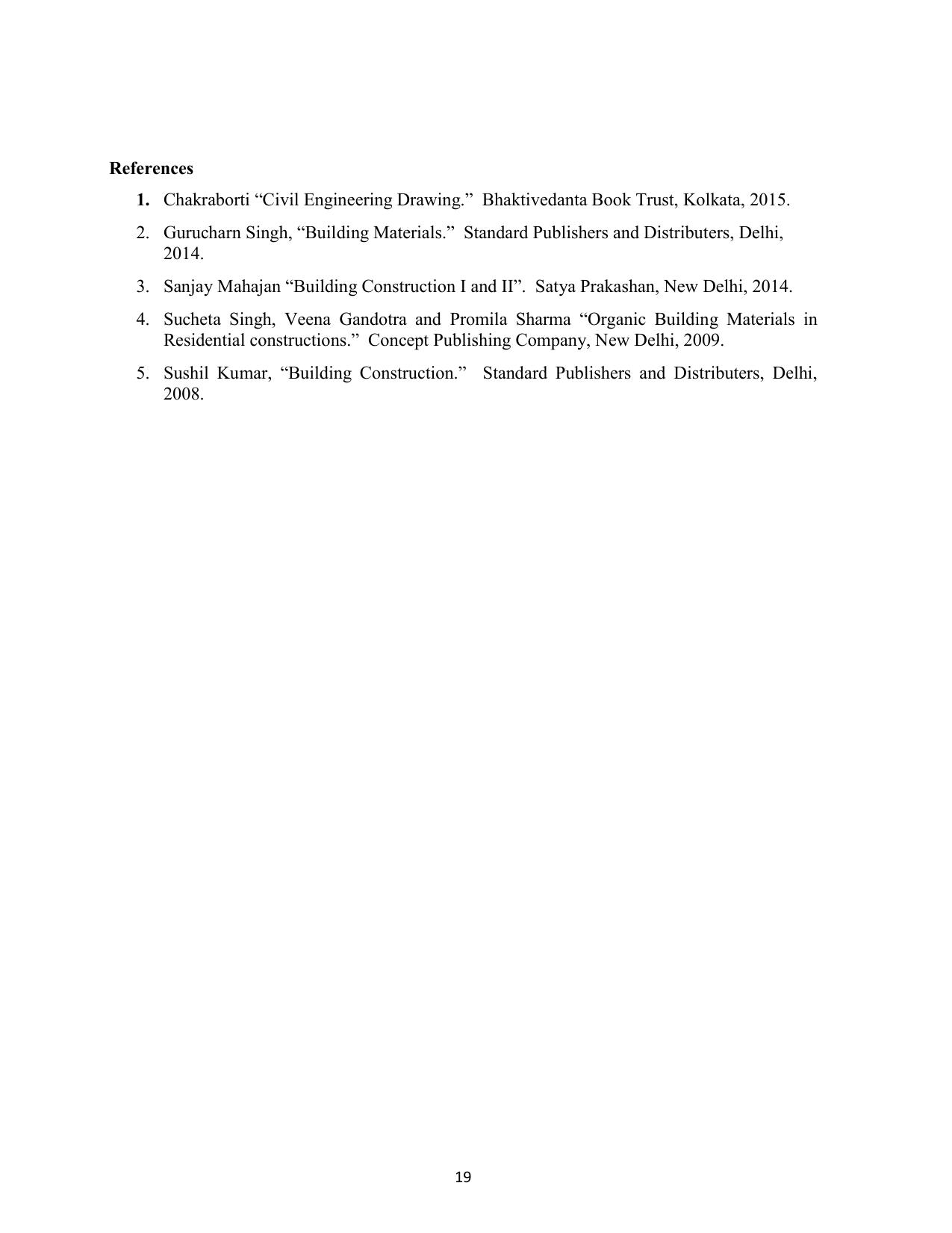 AIFD B.Sc IDD (NEP) Syllabus - Page 20