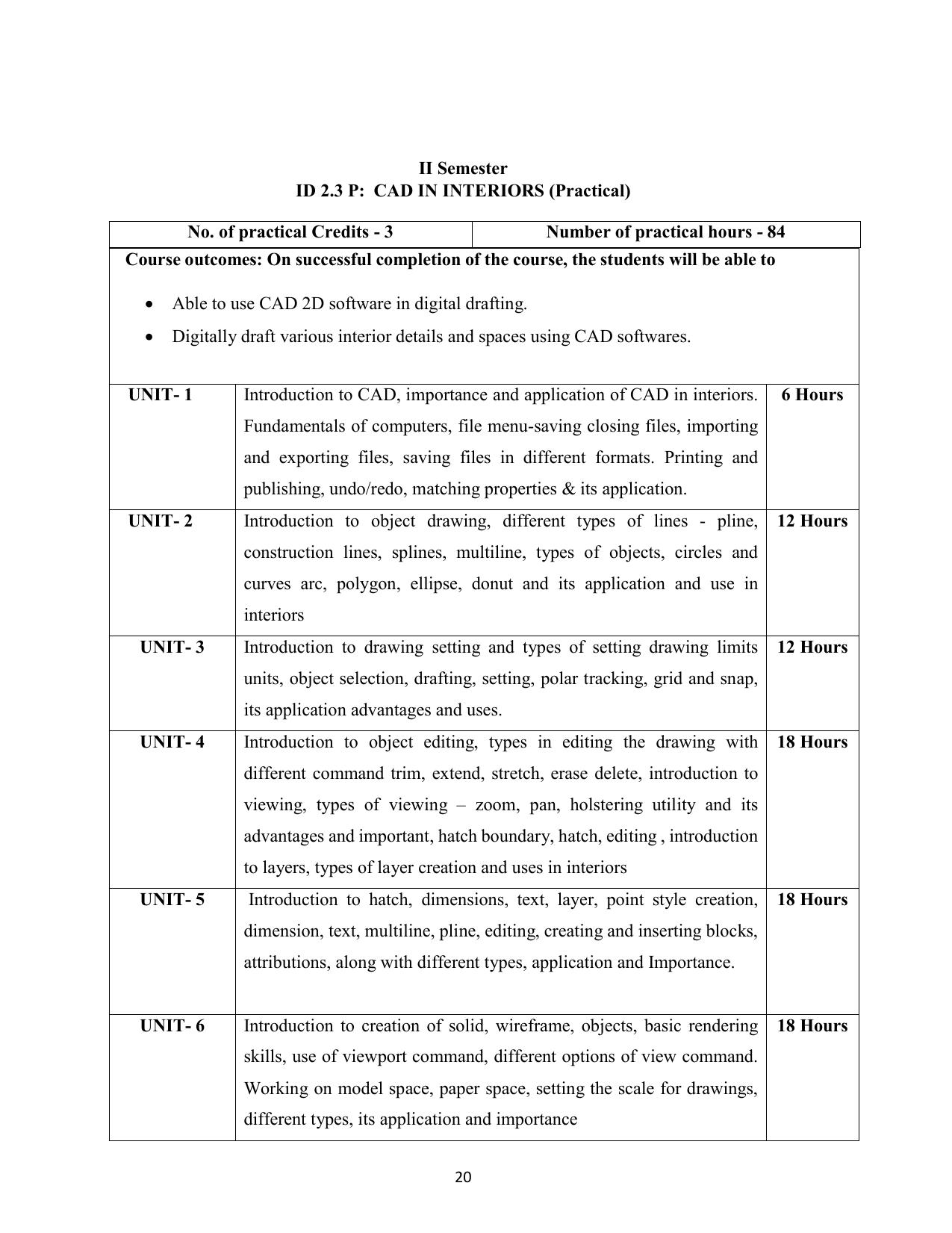 AIFD B.Sc IDD (NEP) Syllabus - Page 21