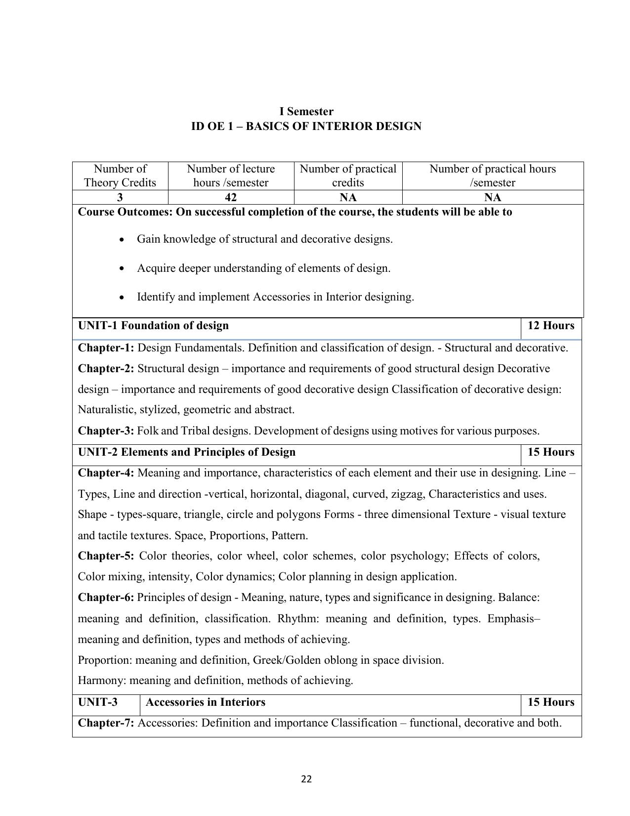 AIFD B.Sc IDD (NEP) Syllabus - Page 23