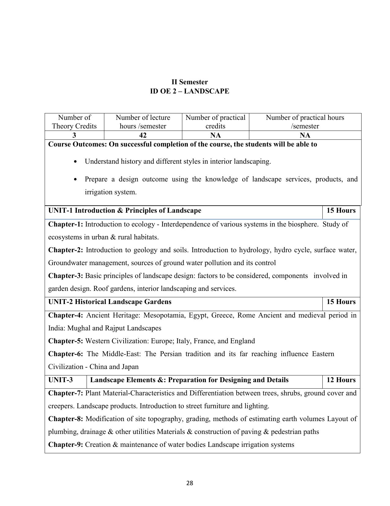 AIFD B.Sc IDD (NEP) Syllabus - Page 29