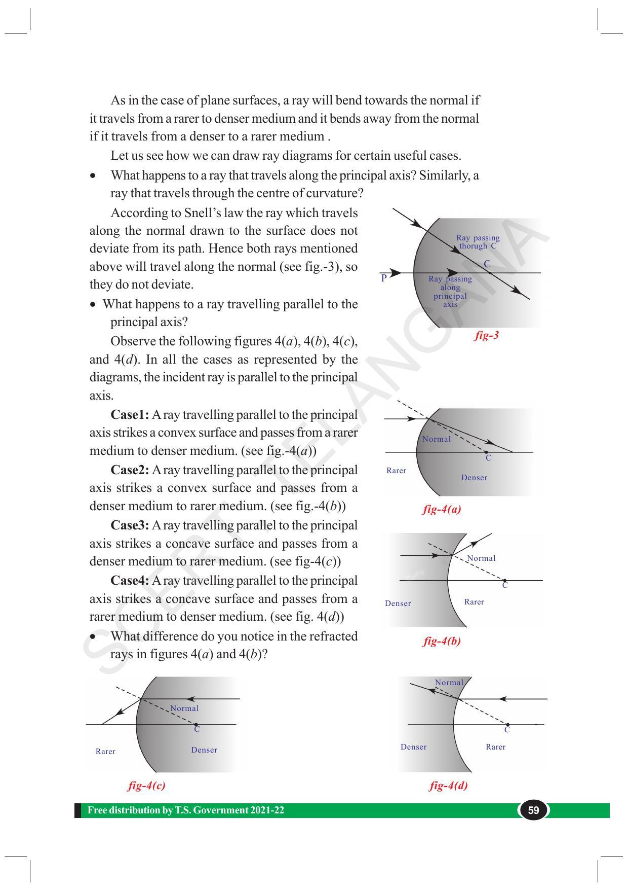 TS SCERT Class 10 Physical Science (English Medium) Text Book - Page 71