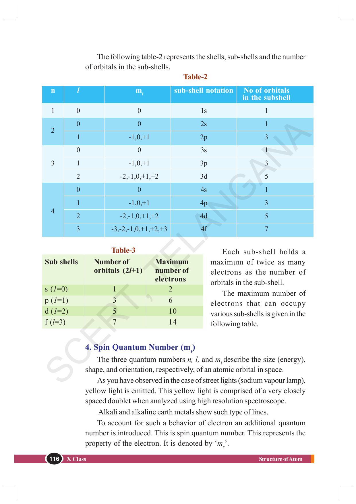 TS SCERT Class 10 Physical Science (English Medium) Text Book - Page 128