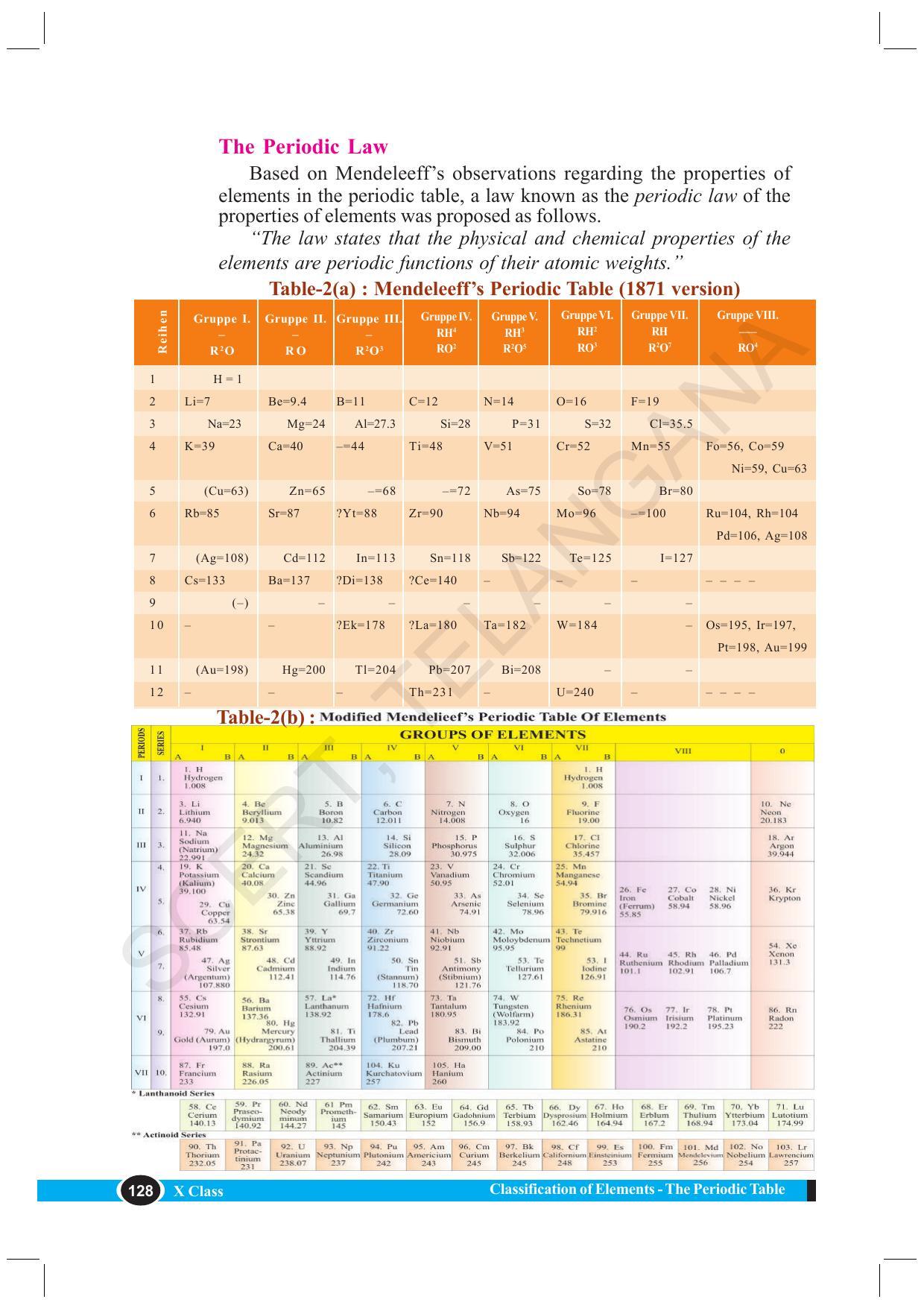 TS SCERT Class 10 Physical Science (English Medium) Text Book - Page 140