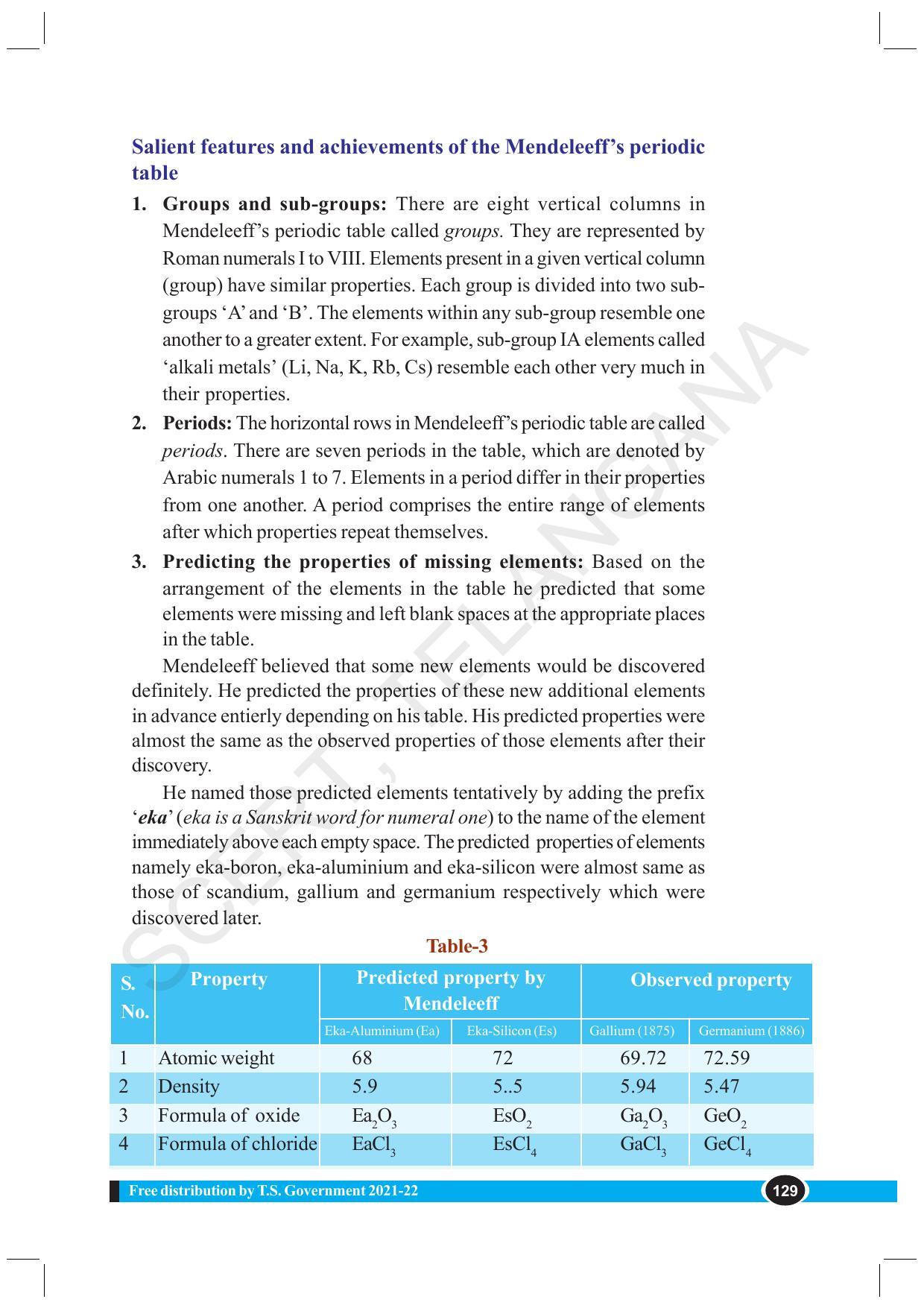 TS SCERT Class 10 Physical Science (English Medium) Text Book - Page 141