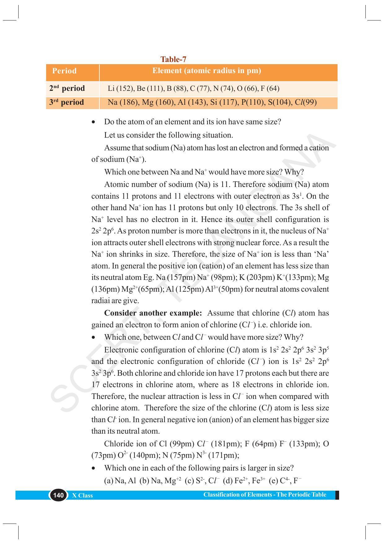 TS SCERT Class 10 Physical Science (English Medium) Text Book - Page 152