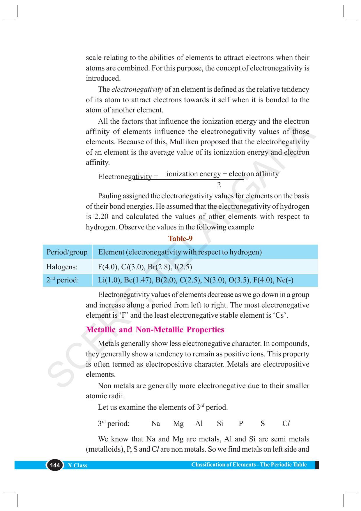 TS SCERT Class 10 Physical Science (English Medium) Text Book - Page 156