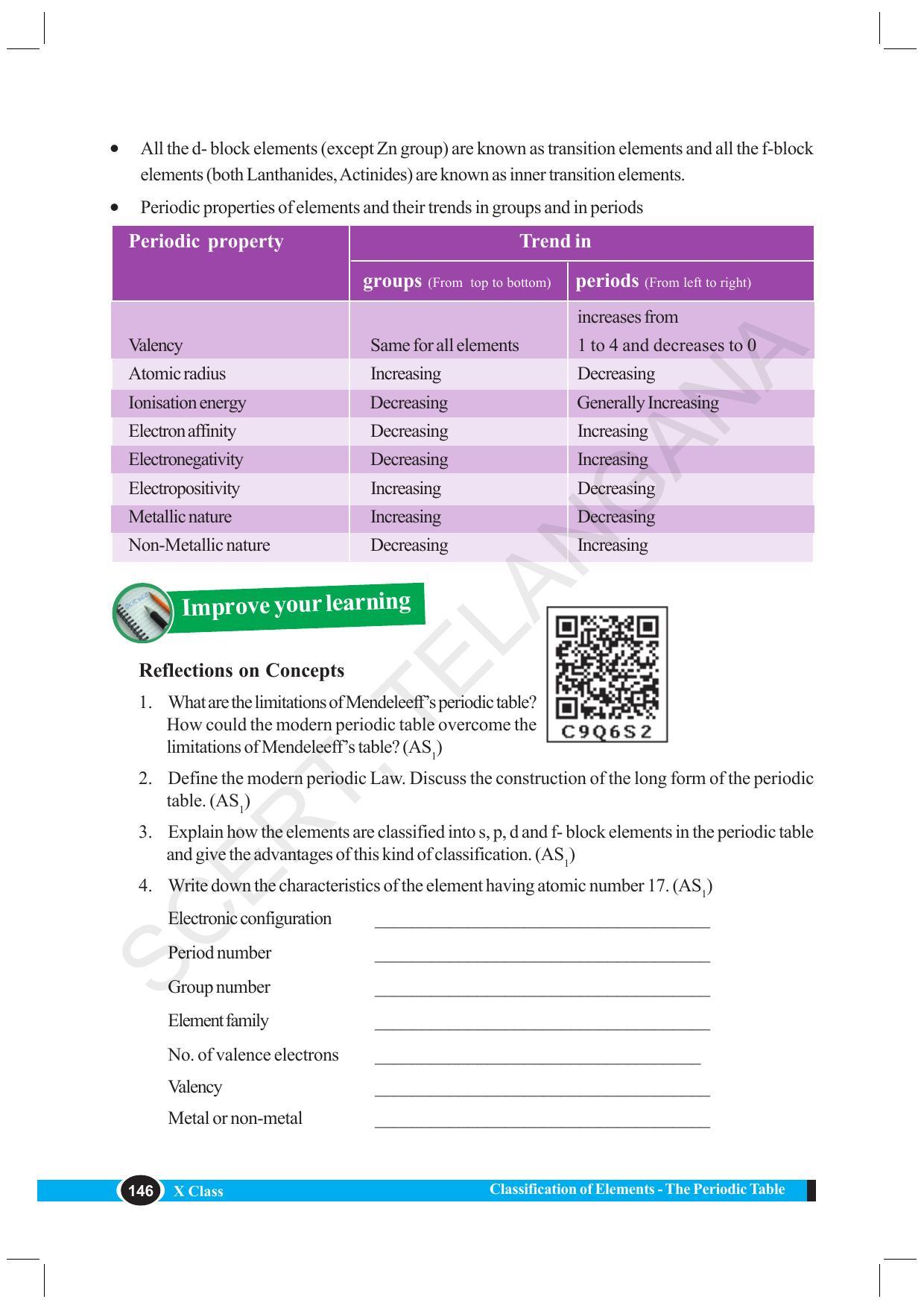 TS SCERT Class 10 Physical Science (English Medium) Text Book - Page 158