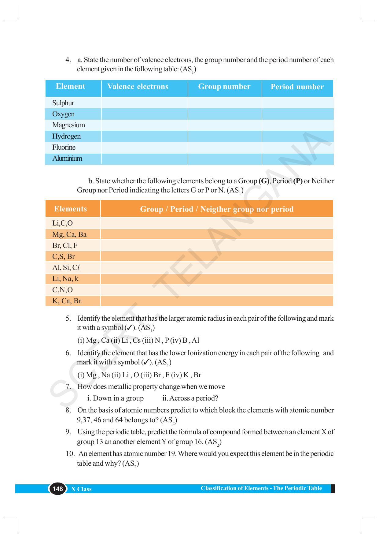 TS SCERT Class 10 Physical Science (English Medium) Text Book - Page 160
