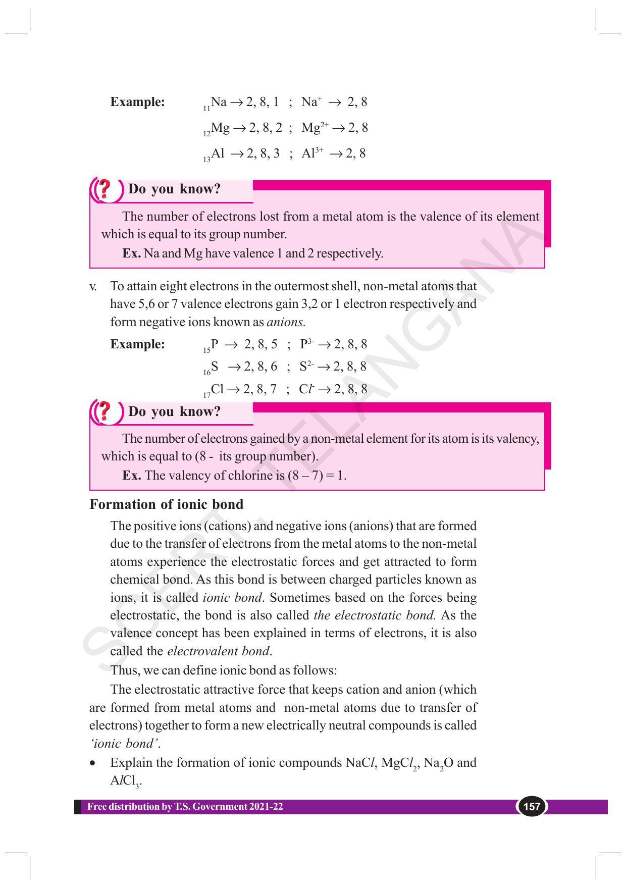 TS SCERT Class 10 Physical Science (English Medium) Text Book - Page 169