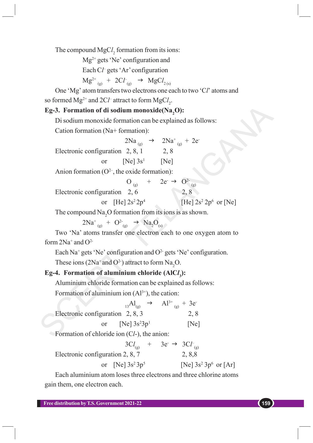 TS SCERT Class 10 Physical Science (English Medium) Text Book - Page 171