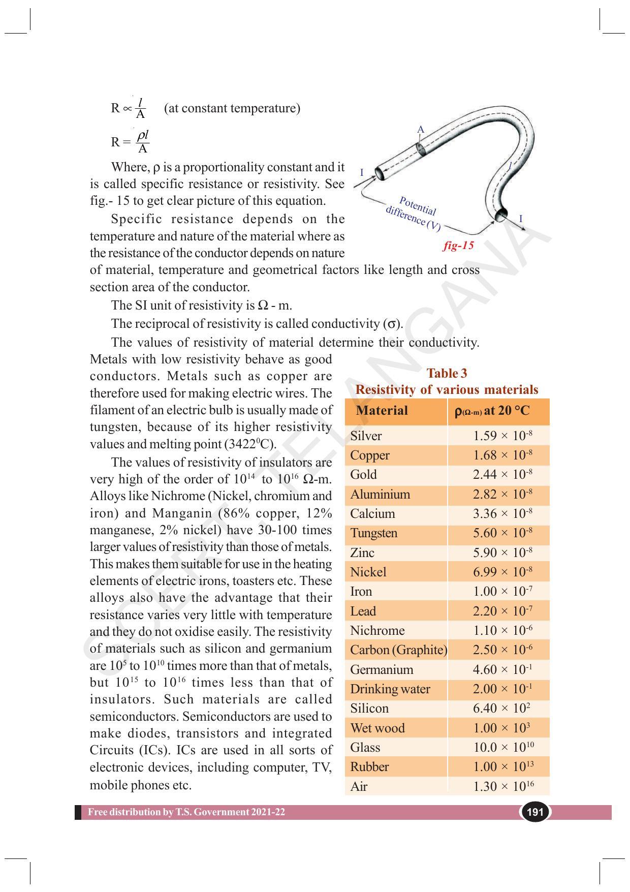 TS SCERT Class 10 Physical Science (English Medium) Text Book - Page 203