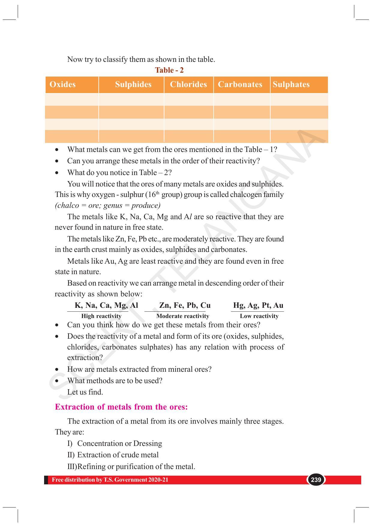 TS SCERT Class 10 Physical Science (English Medium) Text Book - Page 251