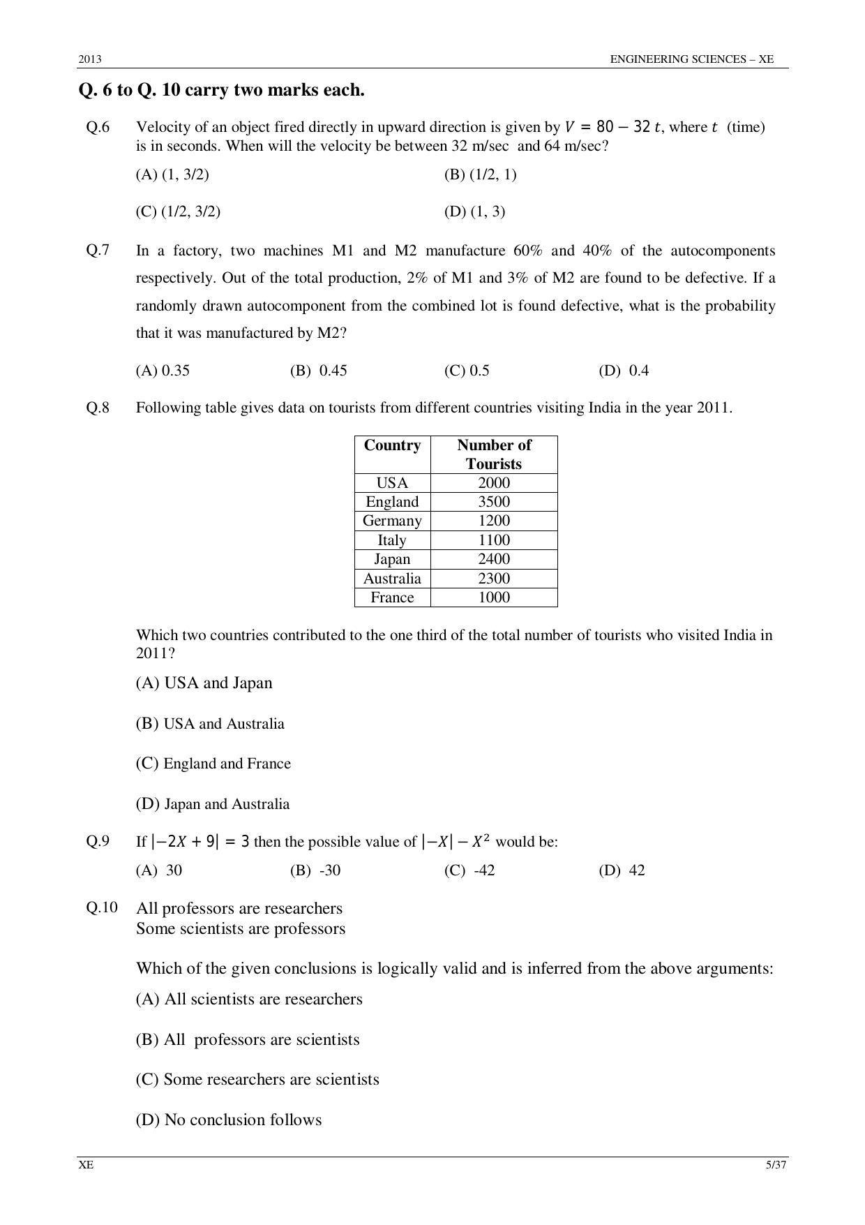 GATE 2013 Engineering Sciences (XE) Question Paper with Answer Key - Page 5