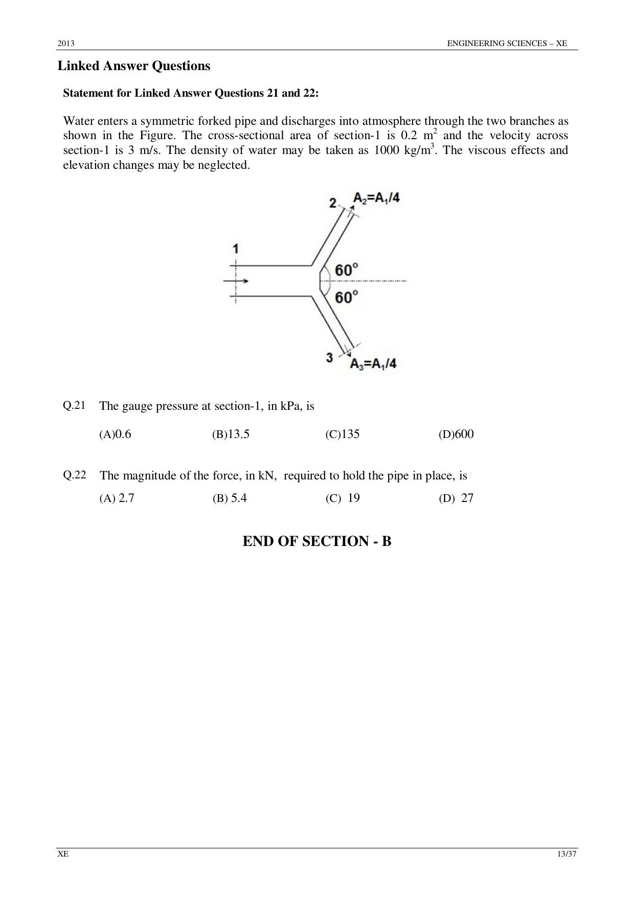 GATE 2013 Engineering Sciences (XE) Question Paper with Answer Key - Page 13