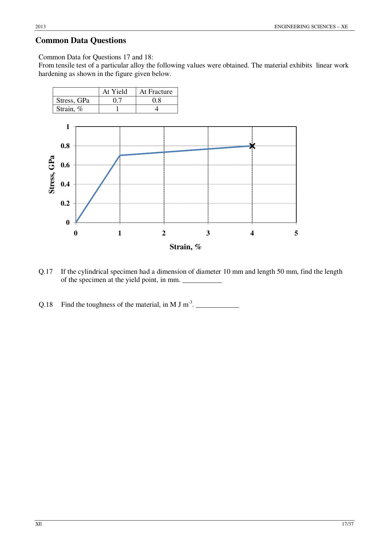 GATE 2013 Engineering Sciences (XE) Question Paper with Answer Key - Page 17