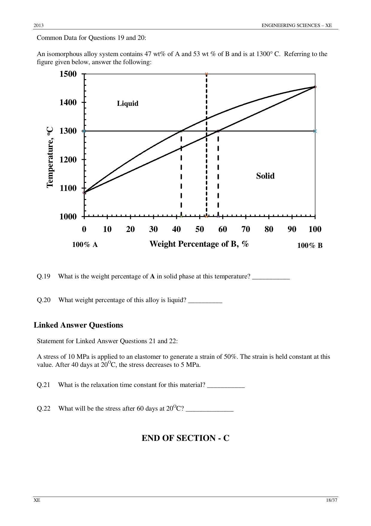 GATE 2013 Engineering Sciences (XE) Question Paper with Answer Key - Page 18