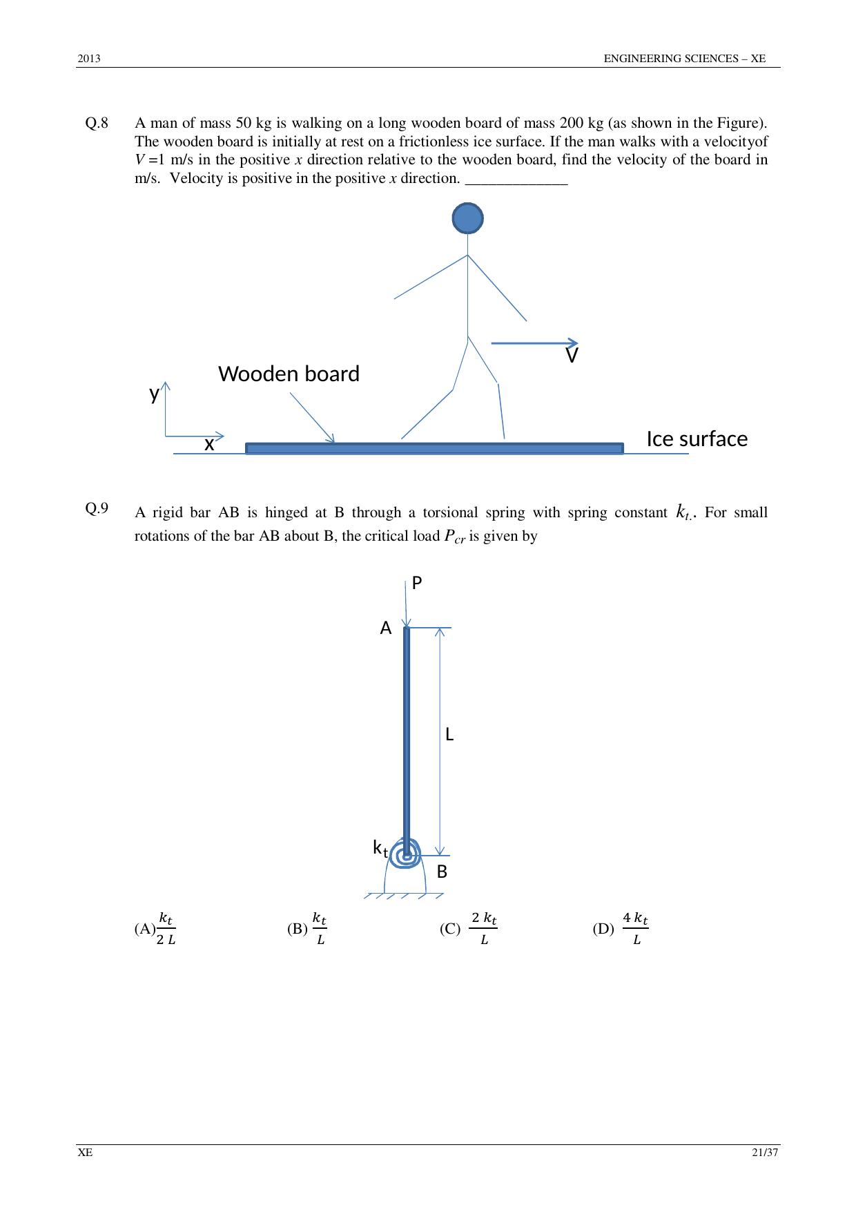 GATE 2013 Engineering Sciences (XE) Question Paper with Answer Key - Page 21