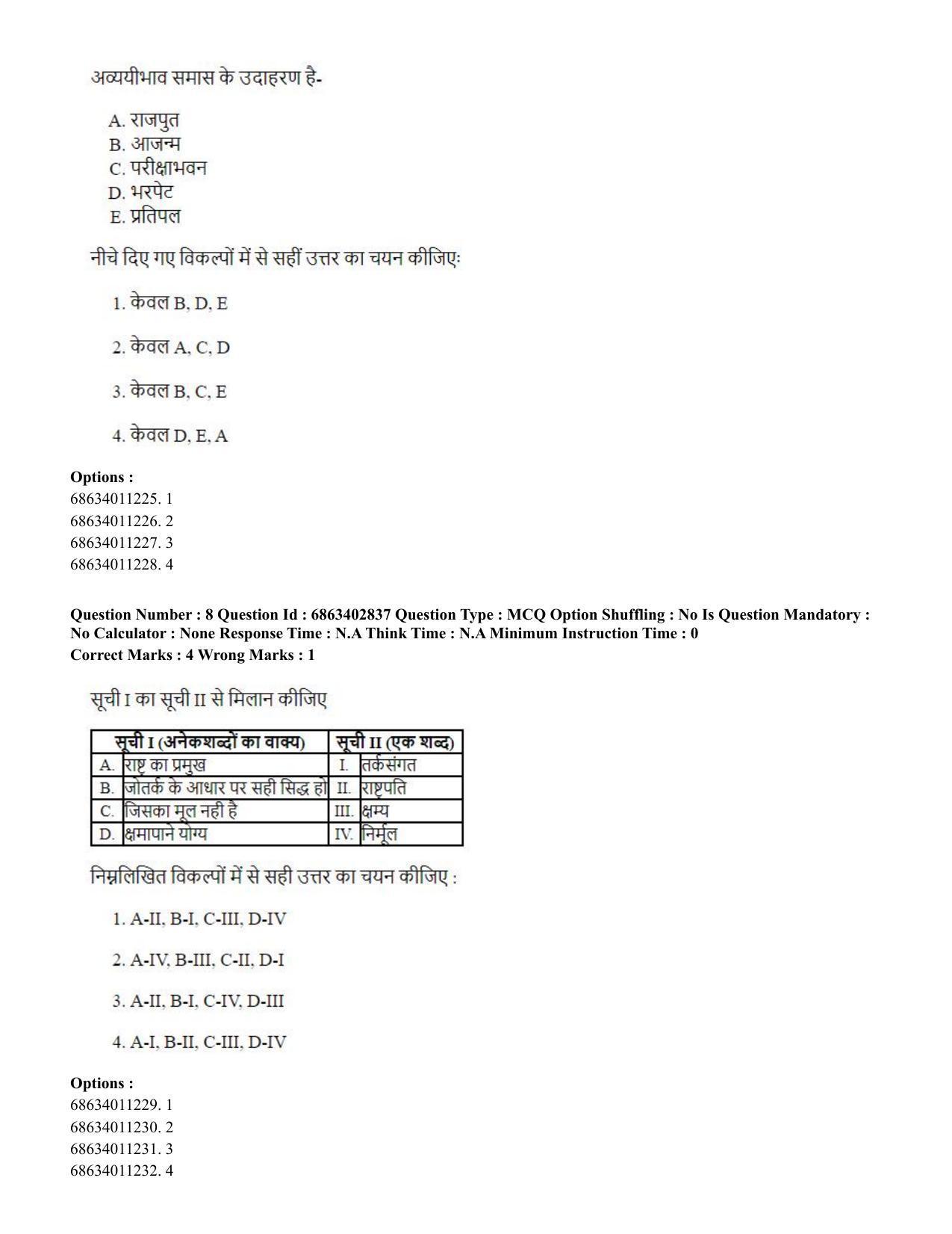 CUET PG 2023: HUQP15 – Painting (Hindi) - Shift 2 (5-06-2023) Question Paper - Page 9