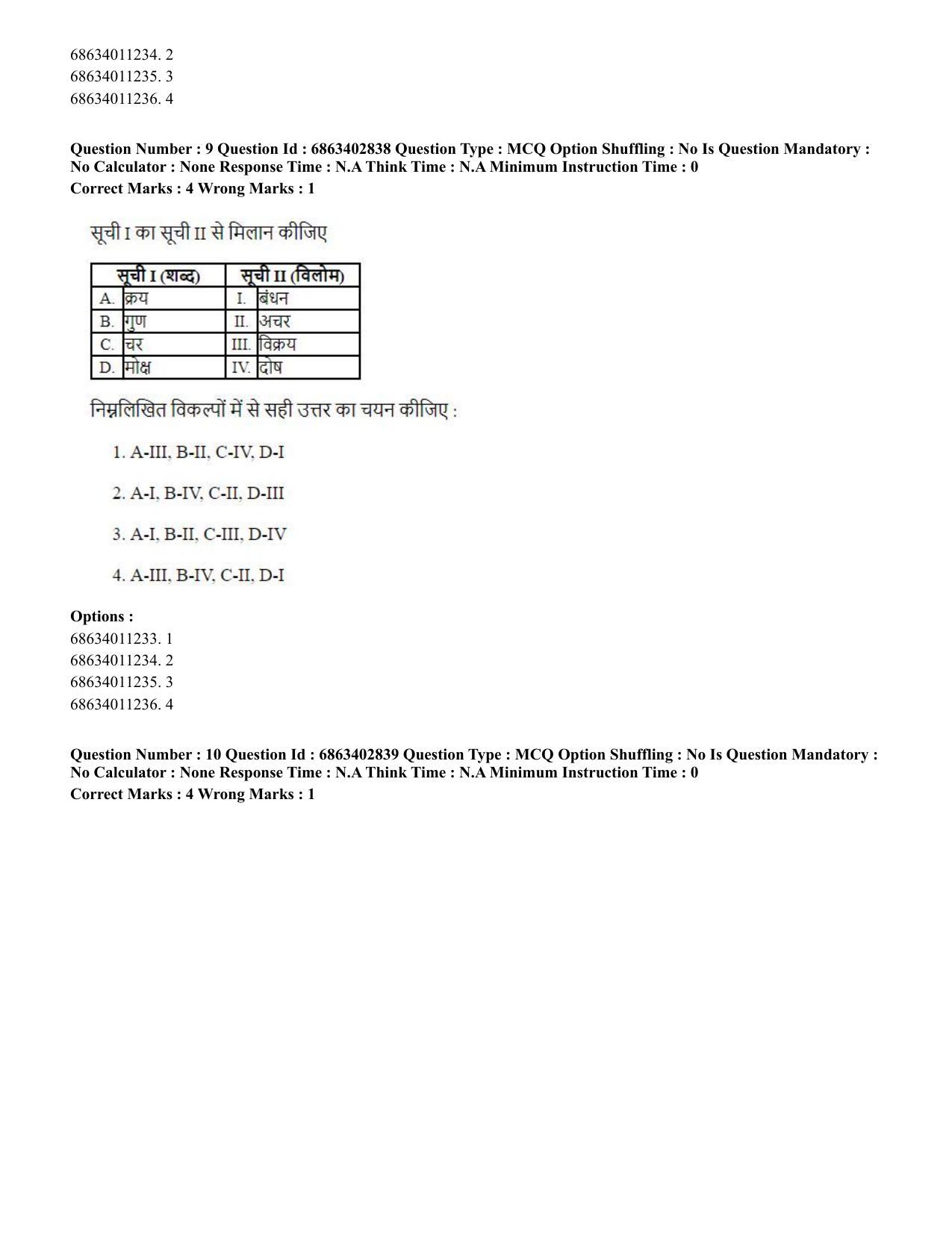 CUET PG 2023: HUQP15 – Painting (Hindi) - Shift 2 (5-06-2023) Question Paper - Page 11