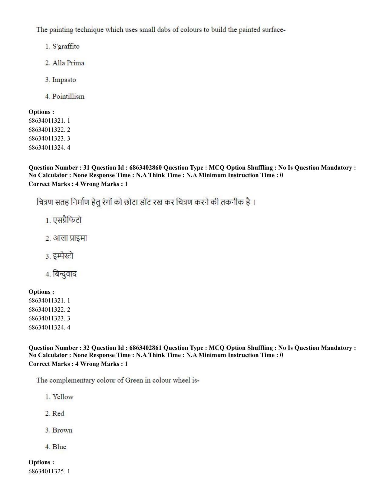 CUET PG 2023: HUQP15 – Painting (Hindi) - Shift 2 (5-06-2023) Question Paper - Page 33
