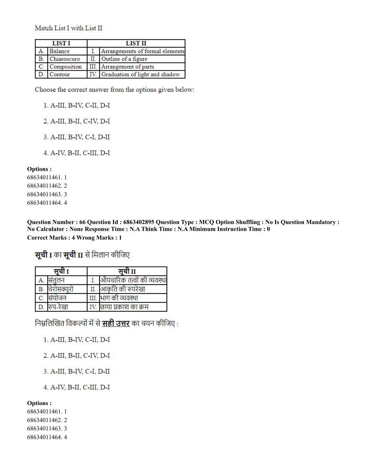 CUET PG 2023: HUQP15 – Painting (Hindi) - Shift 2 (5-06-2023) Question Paper - Page 63