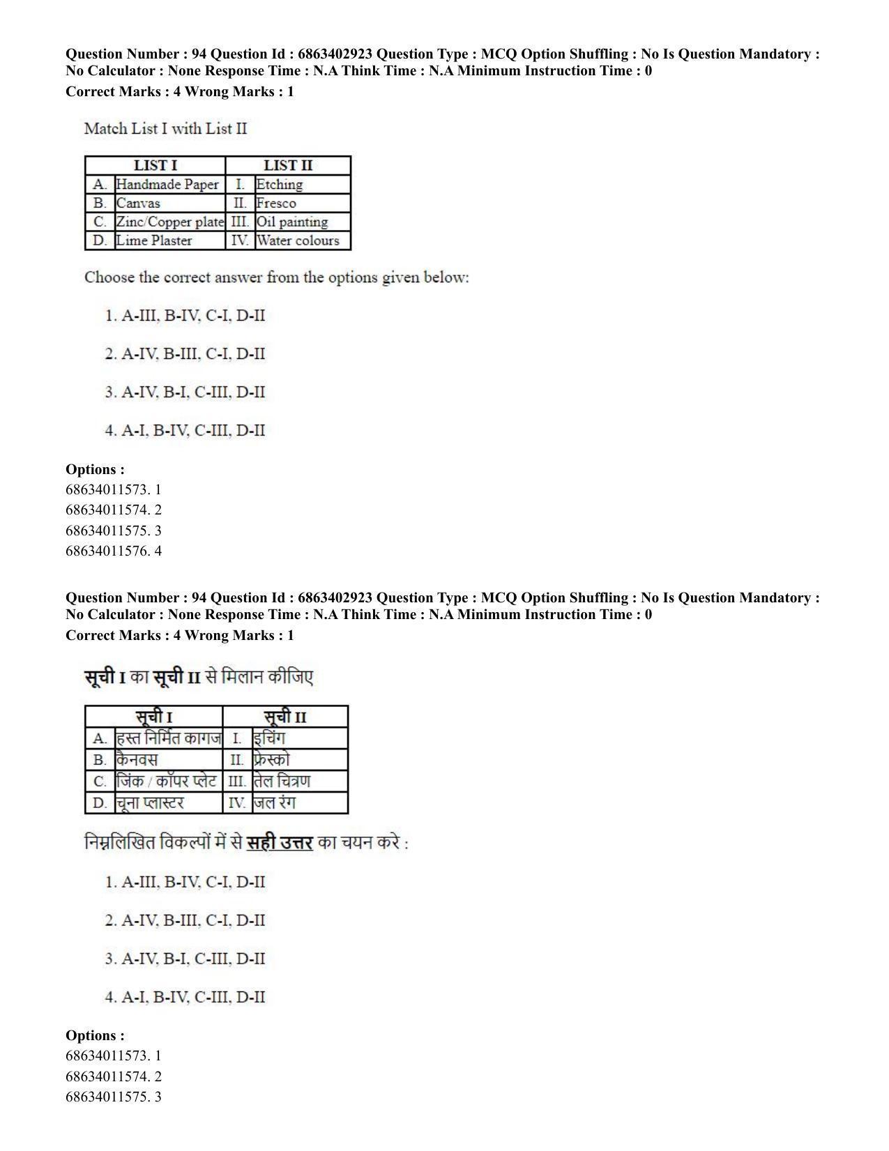 CUET PG 2023: HUQP15 – Painting (Hindi) - Shift 2 (5-06-2023) Question Paper - Page 91