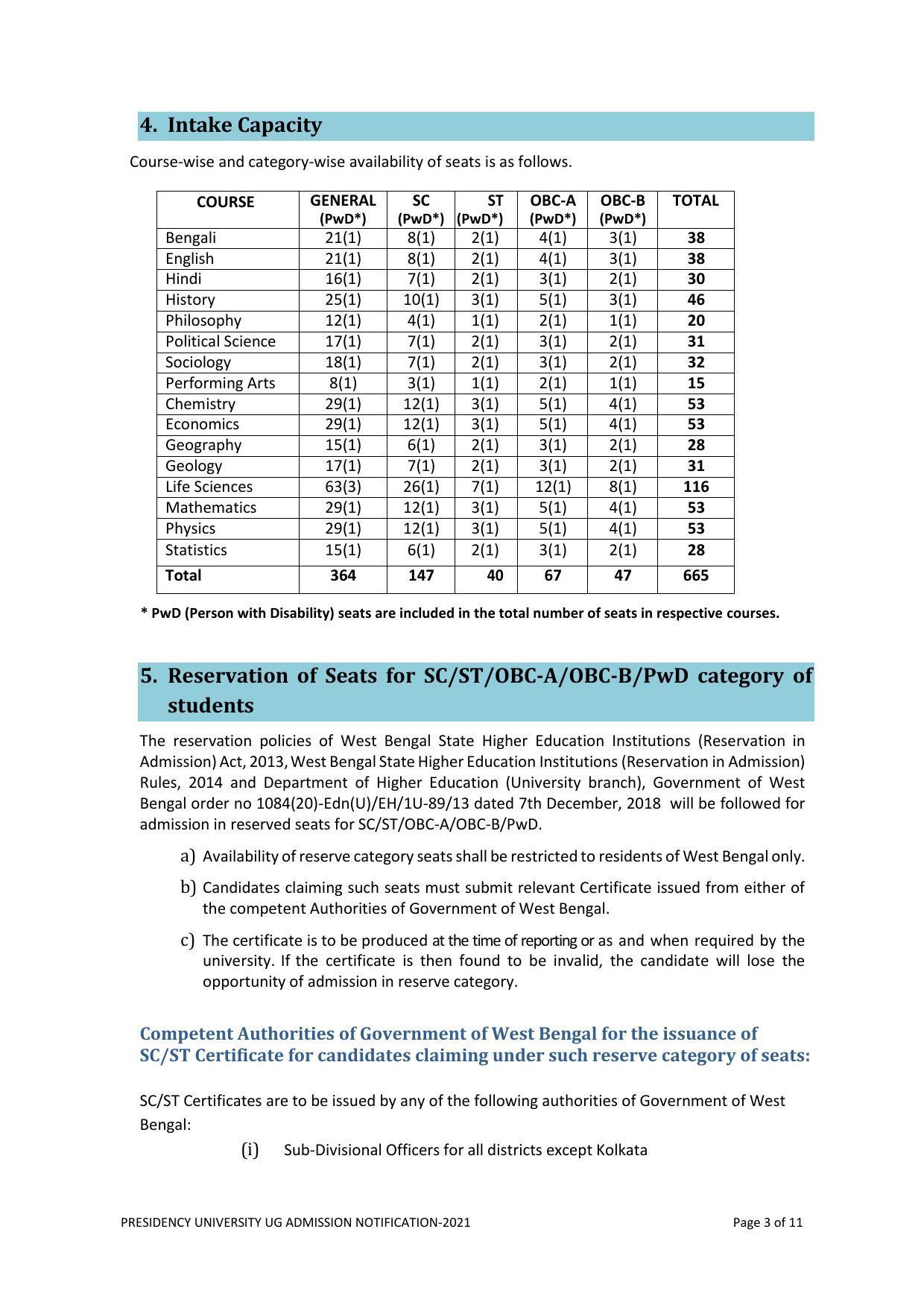 Presidency University, Kolkata UG- Prospectus 2021-22 - Page 3
