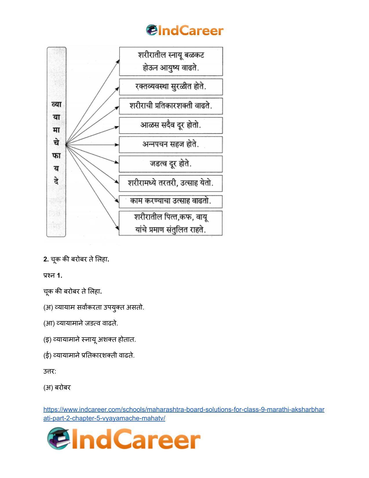 Maharashtra Board Solutions for Class 9- Marathi Aksharbharati (Part- 2): Chapter 5- व्यायामाचे महत्त - Page 3