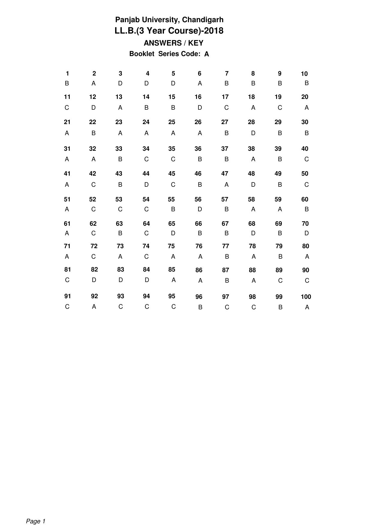 PU LLB 2018 Answer Key - Page 1