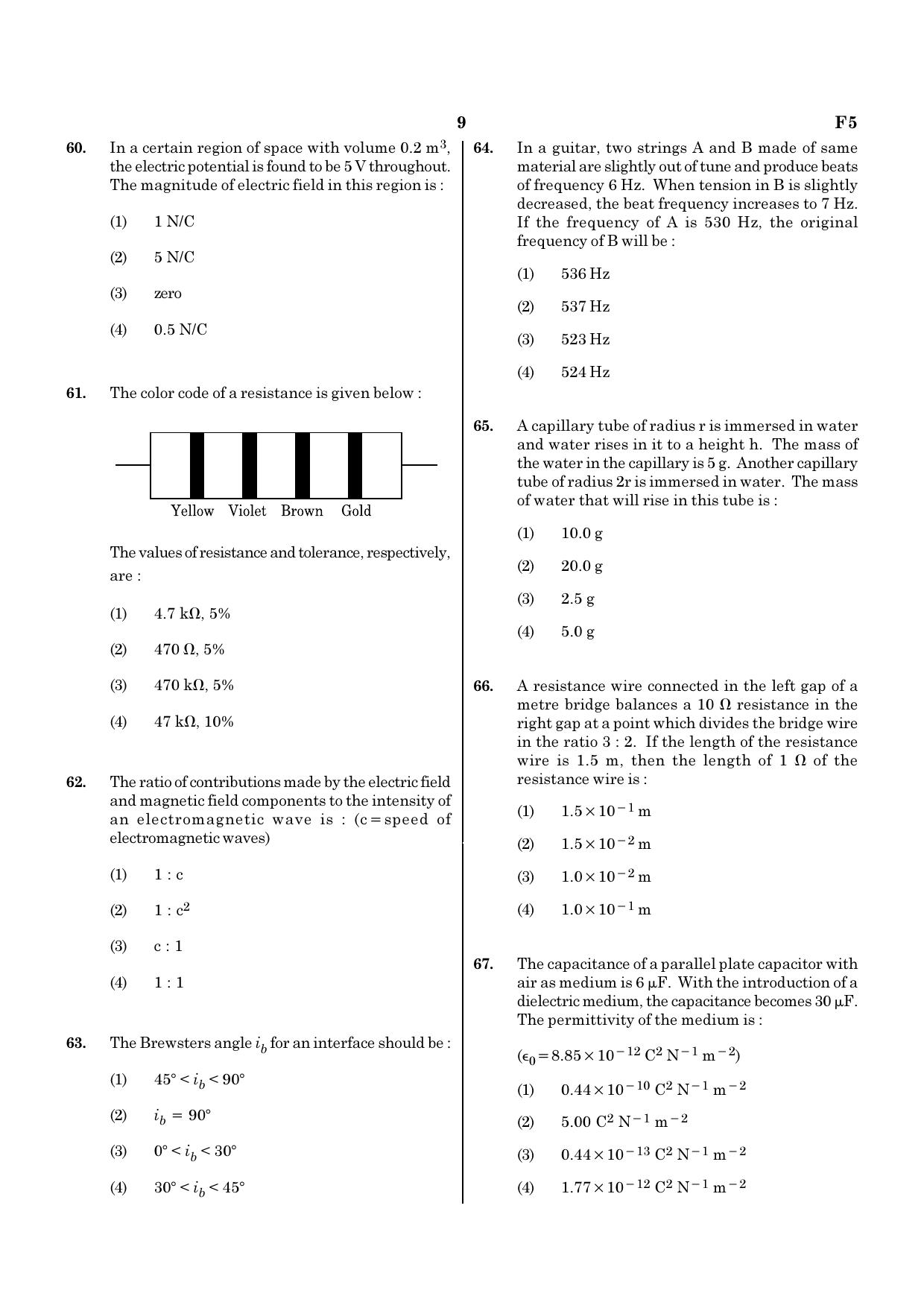 NEET F5 2020 Question Paper - Page 9