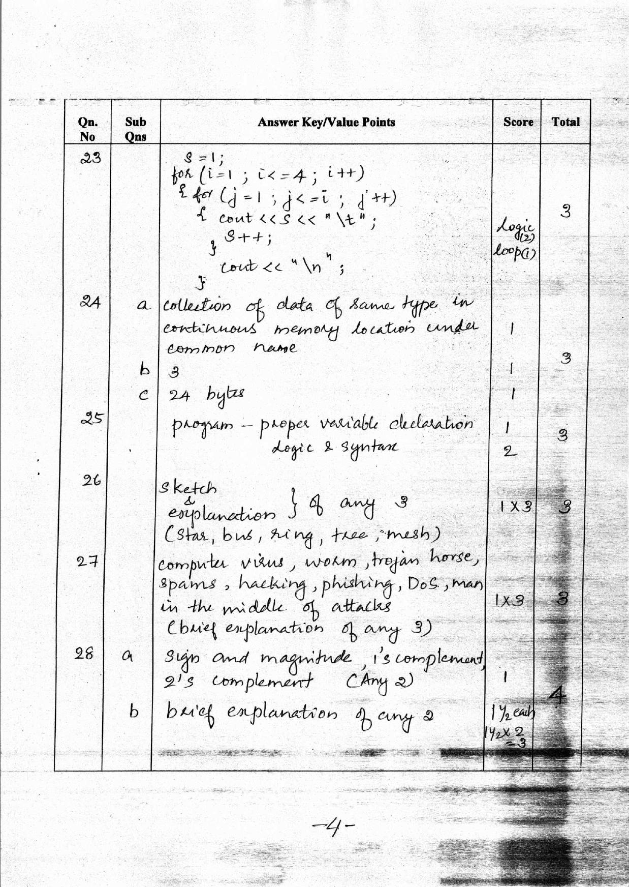 Kerala Plus One 2018 Computer Science and IT  Answer Key - Page 4