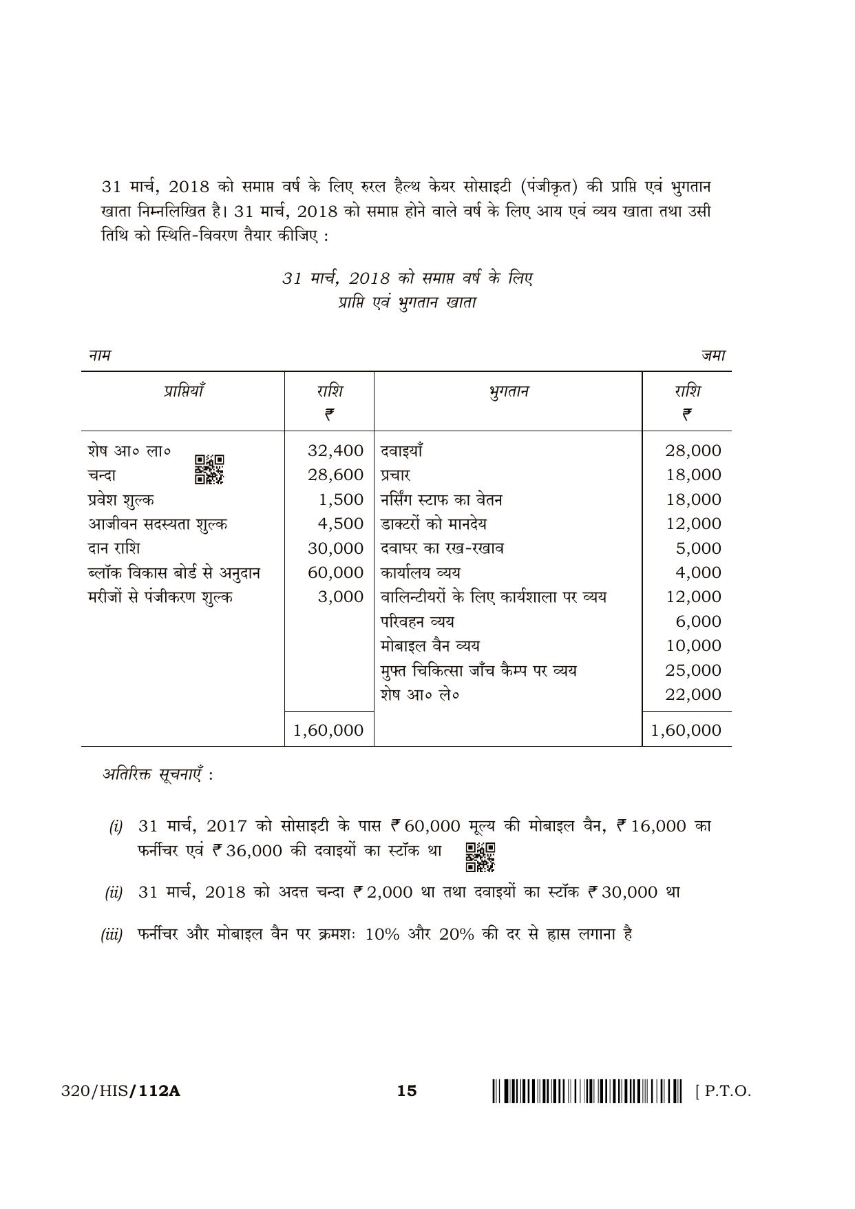 NIOS April 2018 Class 12 Accountancy Question Paper - Page 15