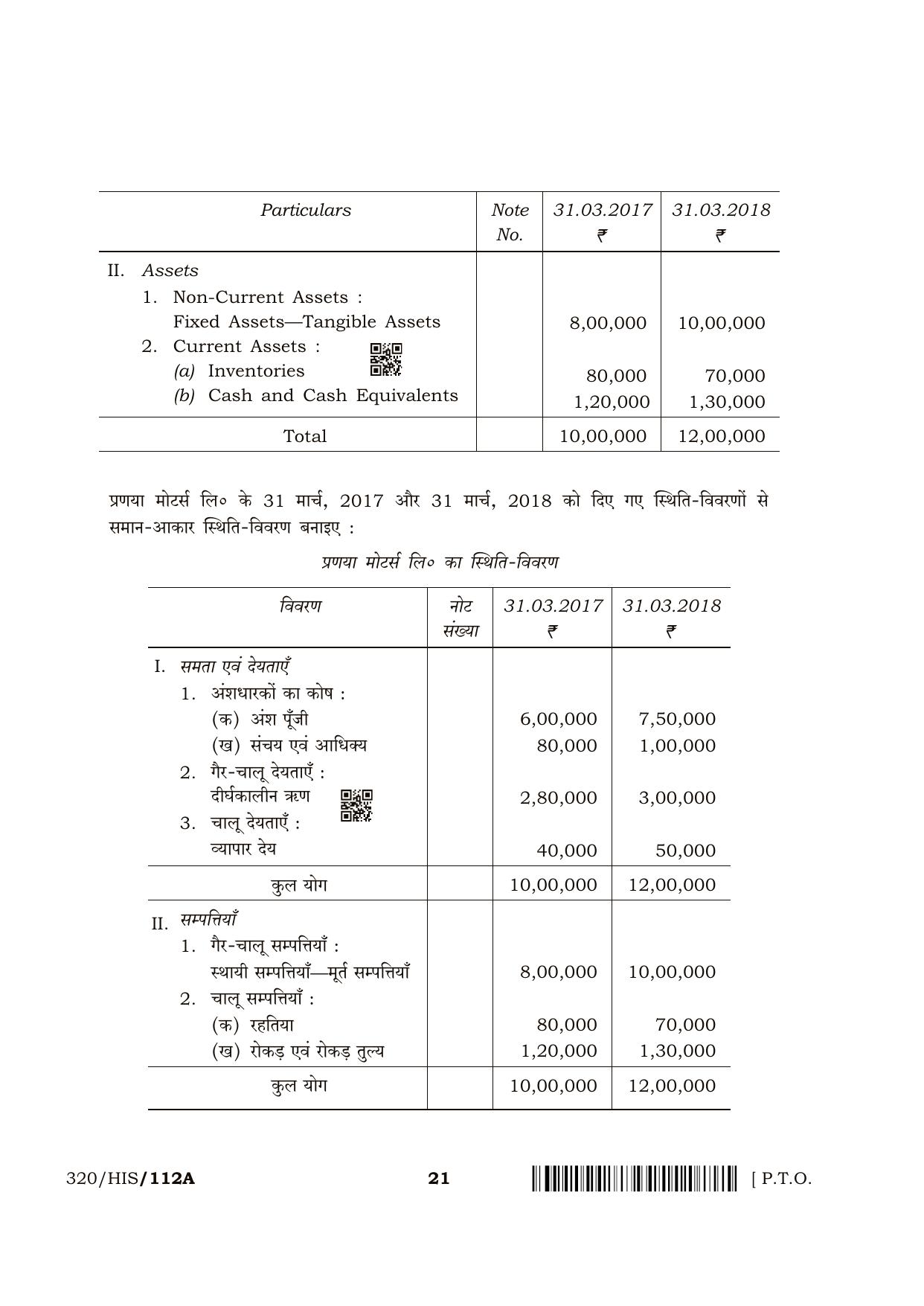 NIOS April 2018 Class 12 Accountancy Question Paper - Page 21
