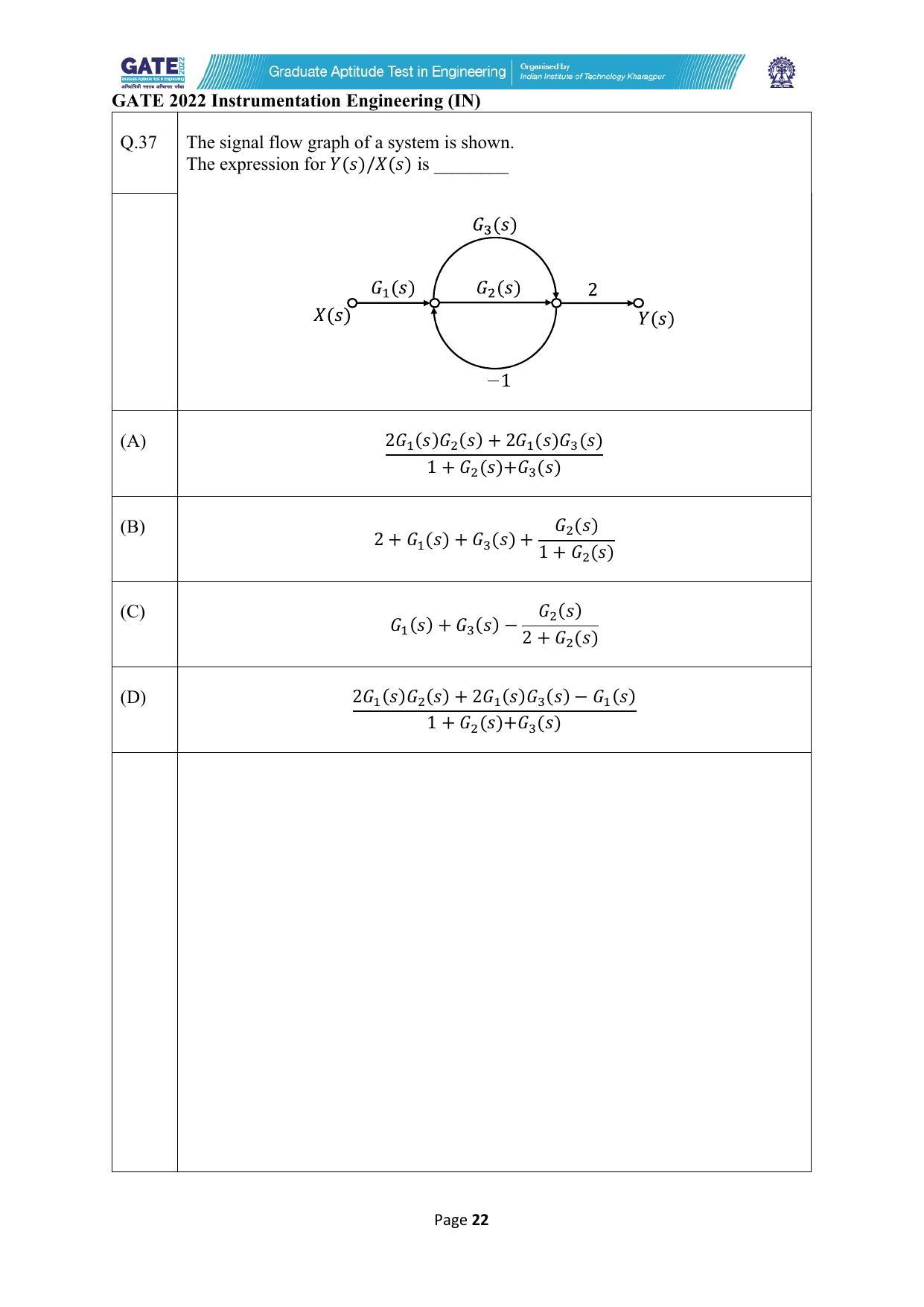 GATE 2022 Instrumentation Engineering (IN) Question Paper - Page 22