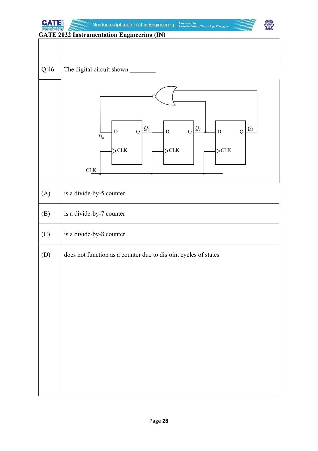 GATE 2022 Instrumentation Engineering (IN) Question Paper - Page 28