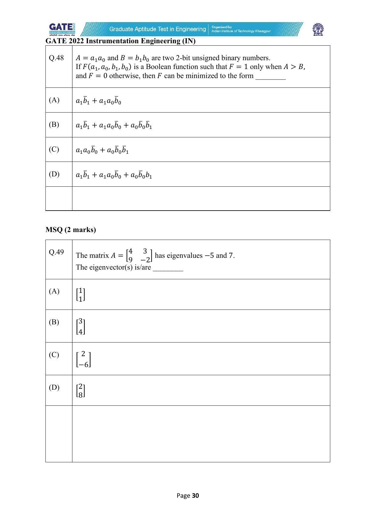 GATE 2022 Instrumentation Engineering (IN) Question Paper - Page 30